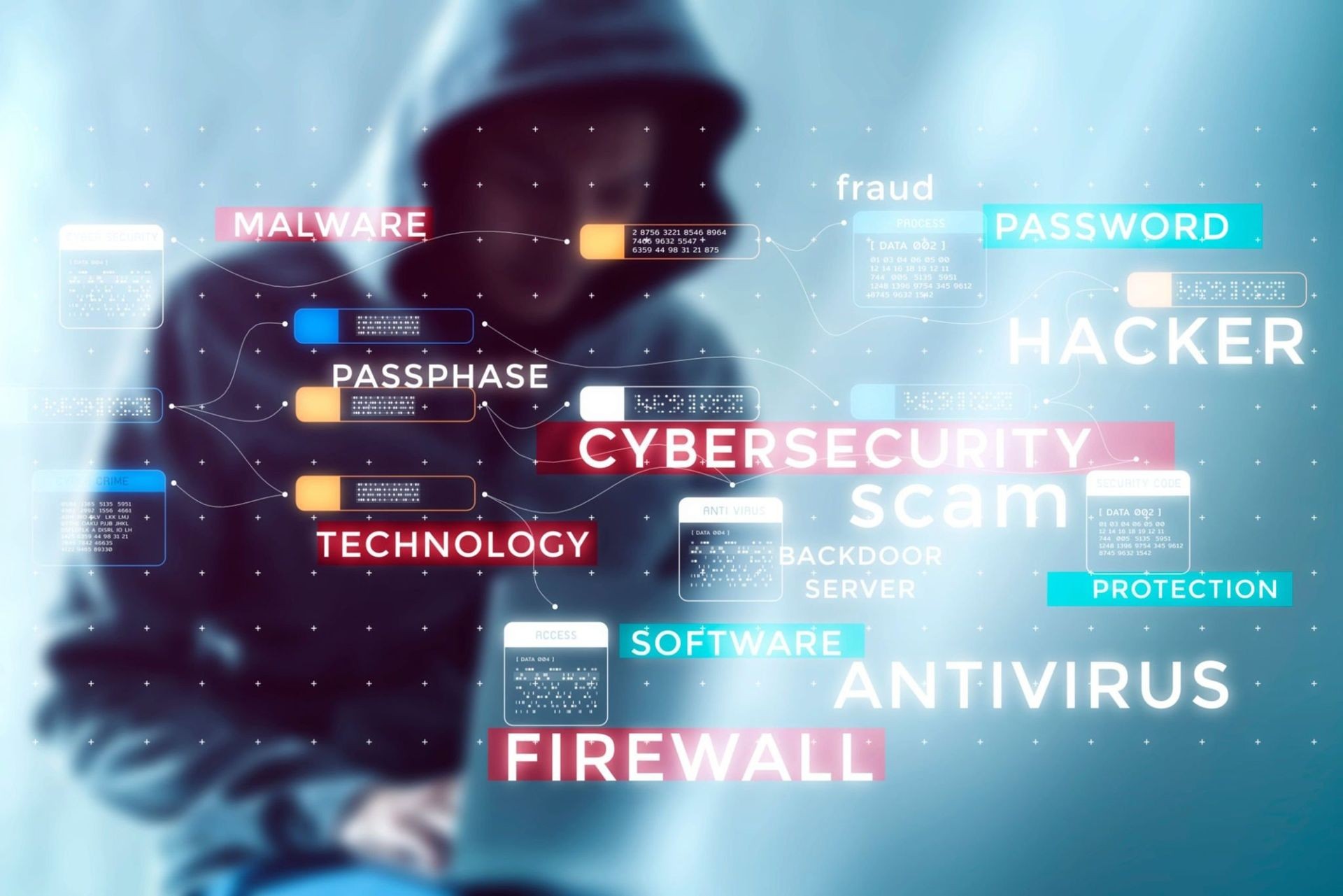Cyber Security