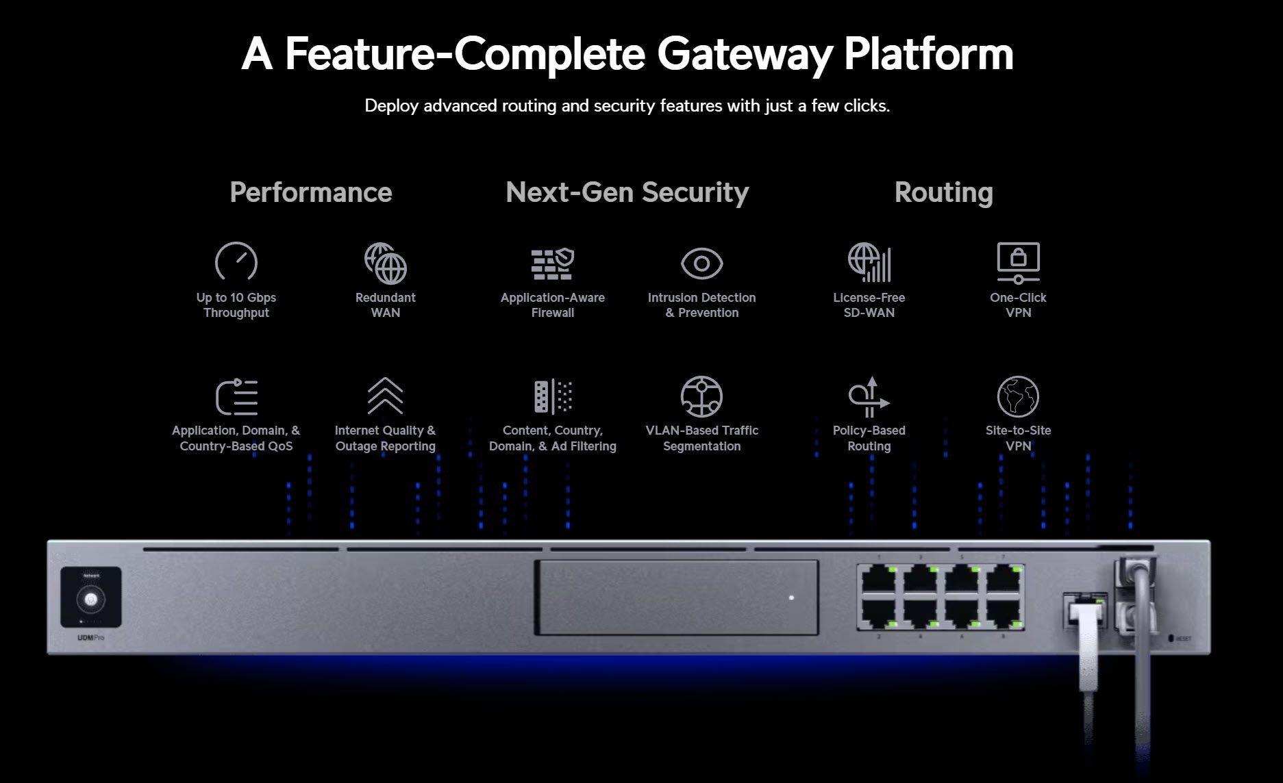 Graphic of a gateway platform showcasing performance, security, and routing features with icons and network device.