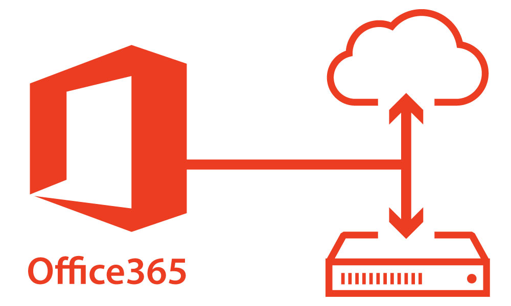 Beschermt alle data in Office 365 en e-mail services